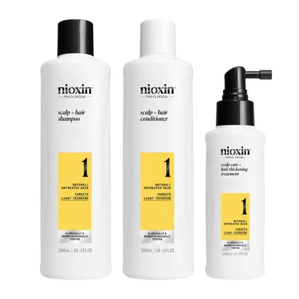 Nioxin Scalp + Hair Thickening System 1 KIT groß